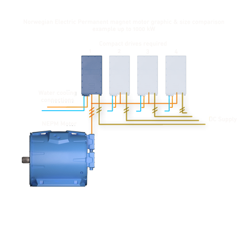 Norwegian Electric Systems diesel electric and hybrid electric propulsion systems total system integrator energy storage green marine compact drive.png